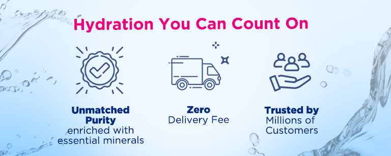 Trusted by millions
